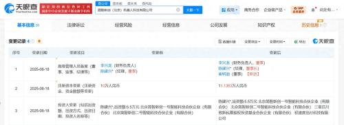 資本加碼AI賦能 旗下基金入股簡智新創(chuàng)，機(jī)器人公司迎來智能化新篇章