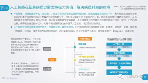 2018中國醫(yī)療人工智能發(fā)展研究報(bào)告 技術(shù)在理論與軟件層面嶄露頭角